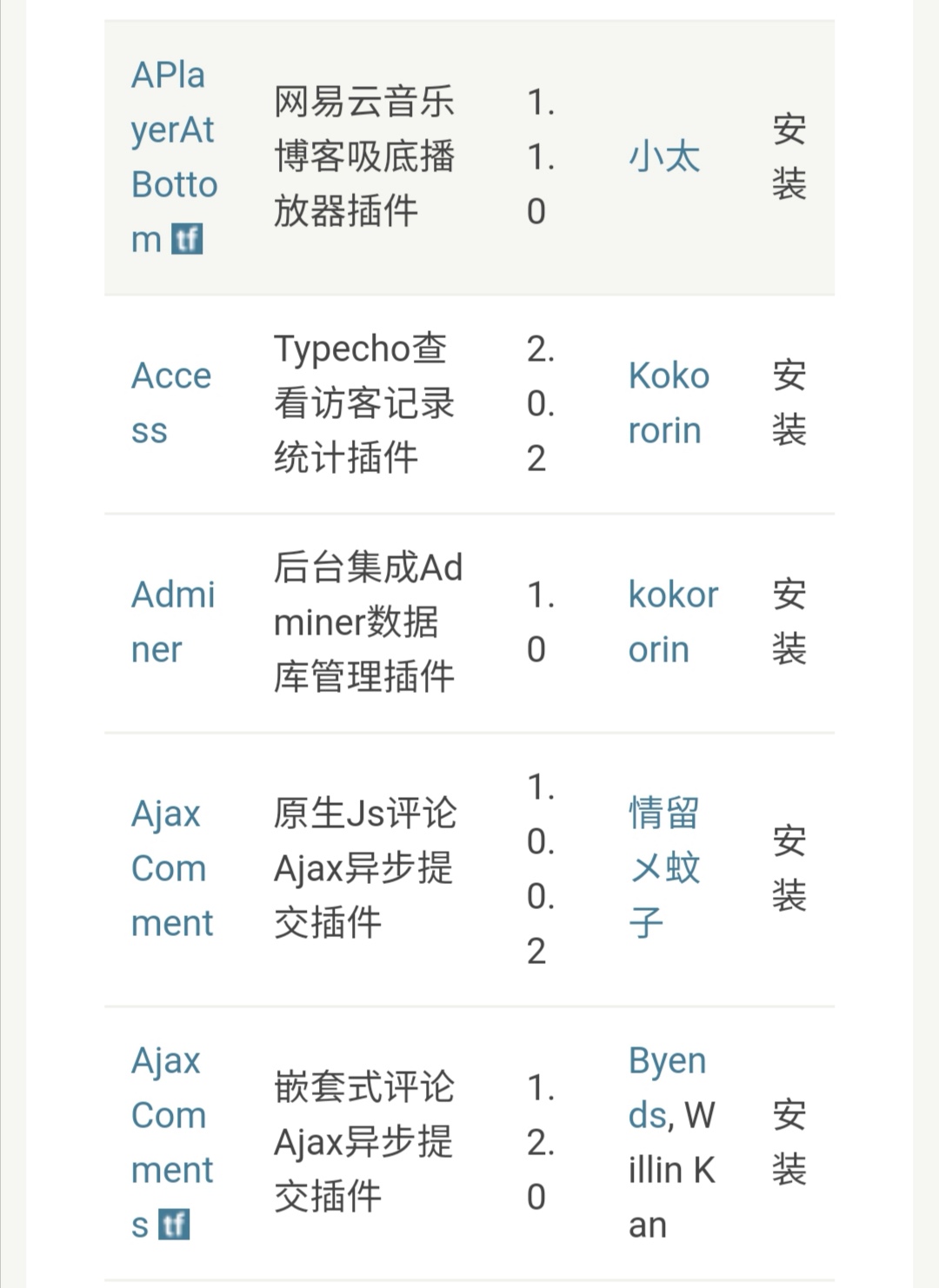 Typecho 插件商店 TeStore 旧版界面截图